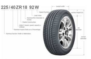 Tire Size Calculator - Tire Size Calculator